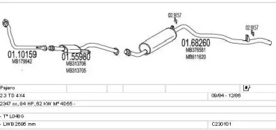 MTS C230101004753