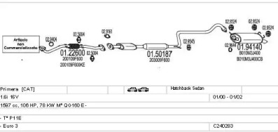 MTS C240283011445