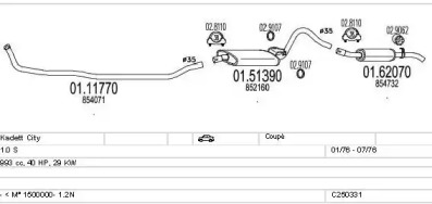 MTS C250331005469