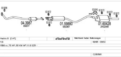 MTS C250595005801