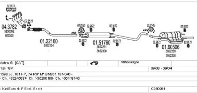 MTS C250961011463