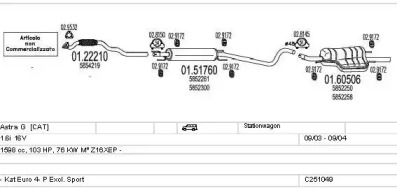 MTS C251049018643