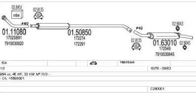 MTS C260001005869