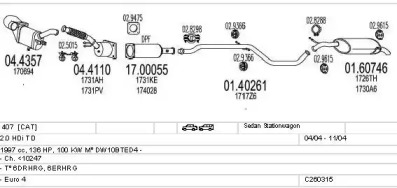 MTS C260315006223