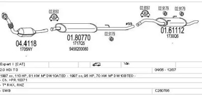 MTS C260786016395