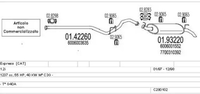 MTS C280102006641