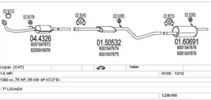 MTS C280168006724