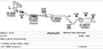 MTS C280188006747