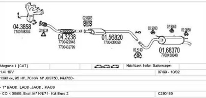 MTS C280189006748