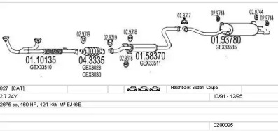 MTS C290095003550