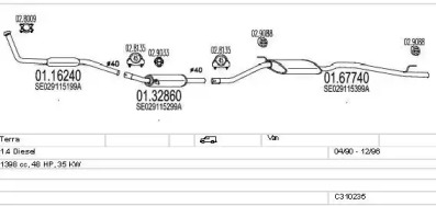 MTS C310235006473