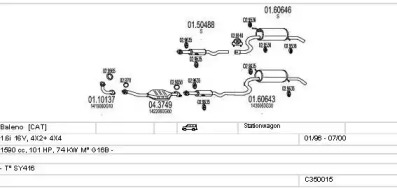 MTS C350015004203 MTS C350015004203