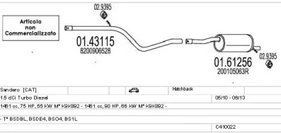 MTS C410022027345