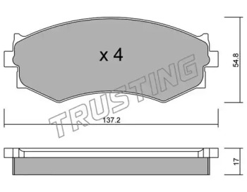 TRUSTING 197.0