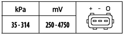 hella 6pp009400321