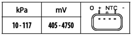 hella 6pp009400331