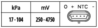 hella 6pp009400341