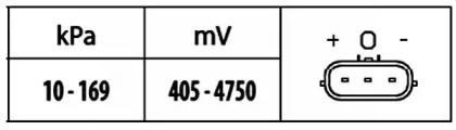 hella 6pp009400351