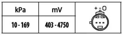 hella 6pp009400371