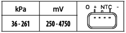 hella 6pp009400381