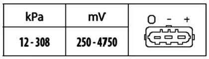 hella 6pp009400401