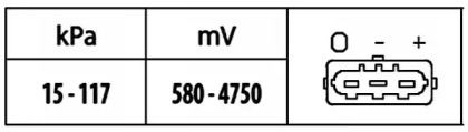 hella 6pp009400461