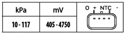 hella 6pp009400491