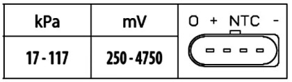 hella 6pp009400511