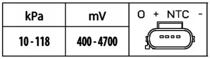 hella 6pp009400531