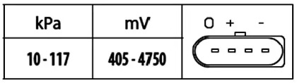 hella 6pp009400541