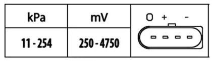 hella 6pp009400551