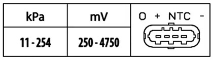 hella 6pp009400591