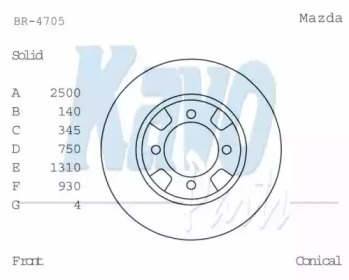 KAVO PARTS BR-4705