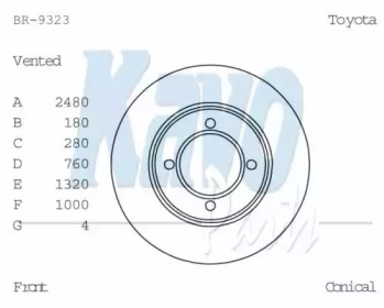 KAVO PARTS BR-9323