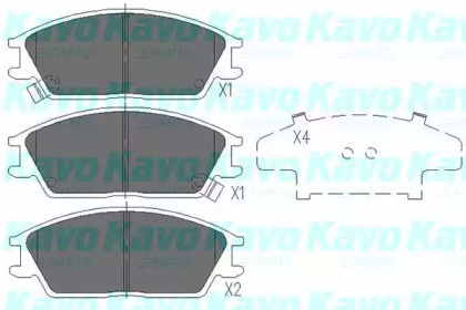 KAVO PARTS KBP-3028