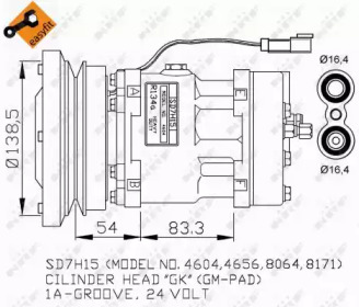 NRF 32281G