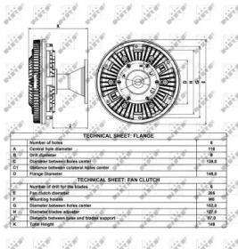 NRF 49032