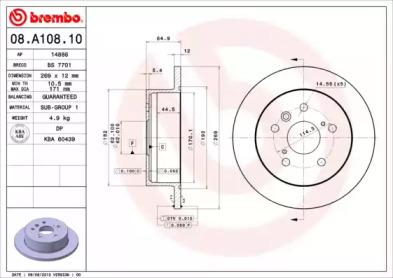 A.B.S. 08.A108.10