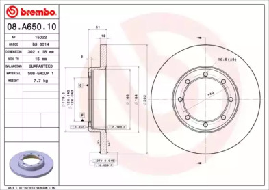 A.B.S. 08.A650.10