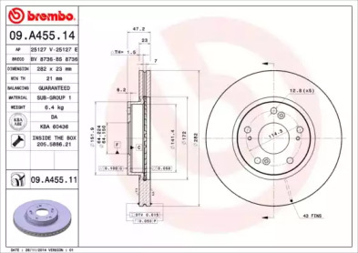 A.B.S. 09.A455.14