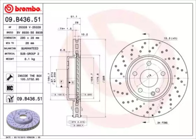 A.B.S. 09.B436.51