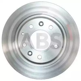 a.b.s. 17094
