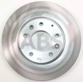 a.b.s. 17428