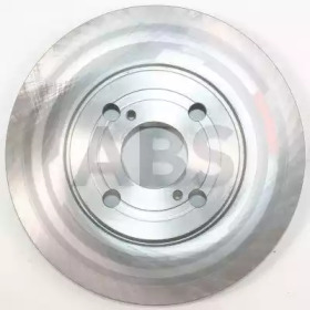 a.b.s. 17543
