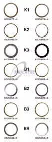 TRUCKTEC AUTOMOTIVE 0225080
