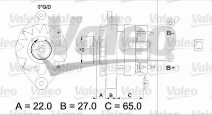 VALEO 433437