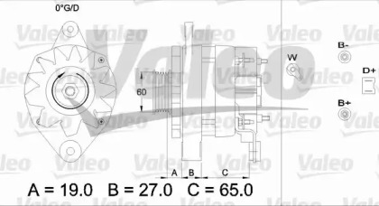 VALEO 433460