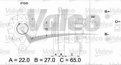 VALEO 433462