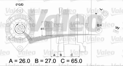 VALEO 436383