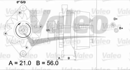 VALEO 437110